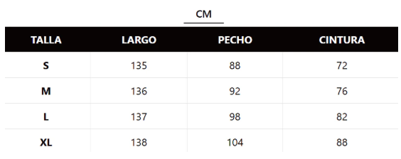 Tabla de tallas