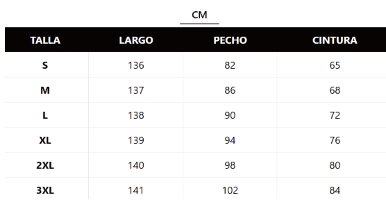 Tabla de tallas