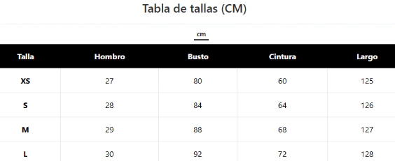 Tabla de tallas