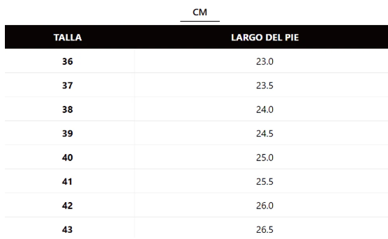 Tabla de tallas