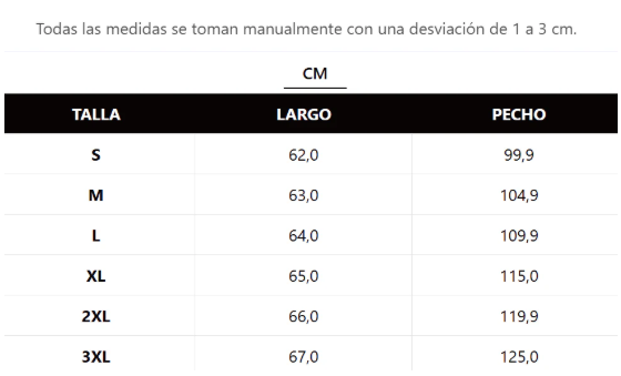 Tabla de tallas