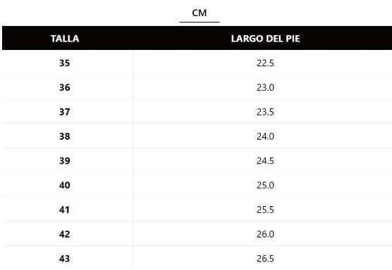 Tabla de tallas