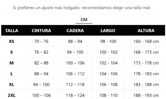 Tabla de tallas