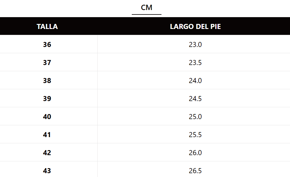 Tabla de tallas