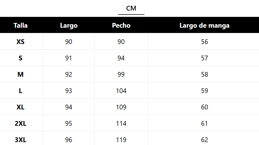 Tabla de tallas